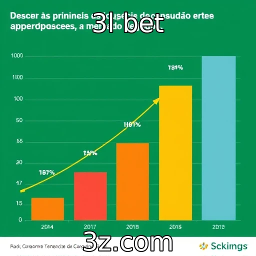 Tendências de consumo entre jogadores e apostadores